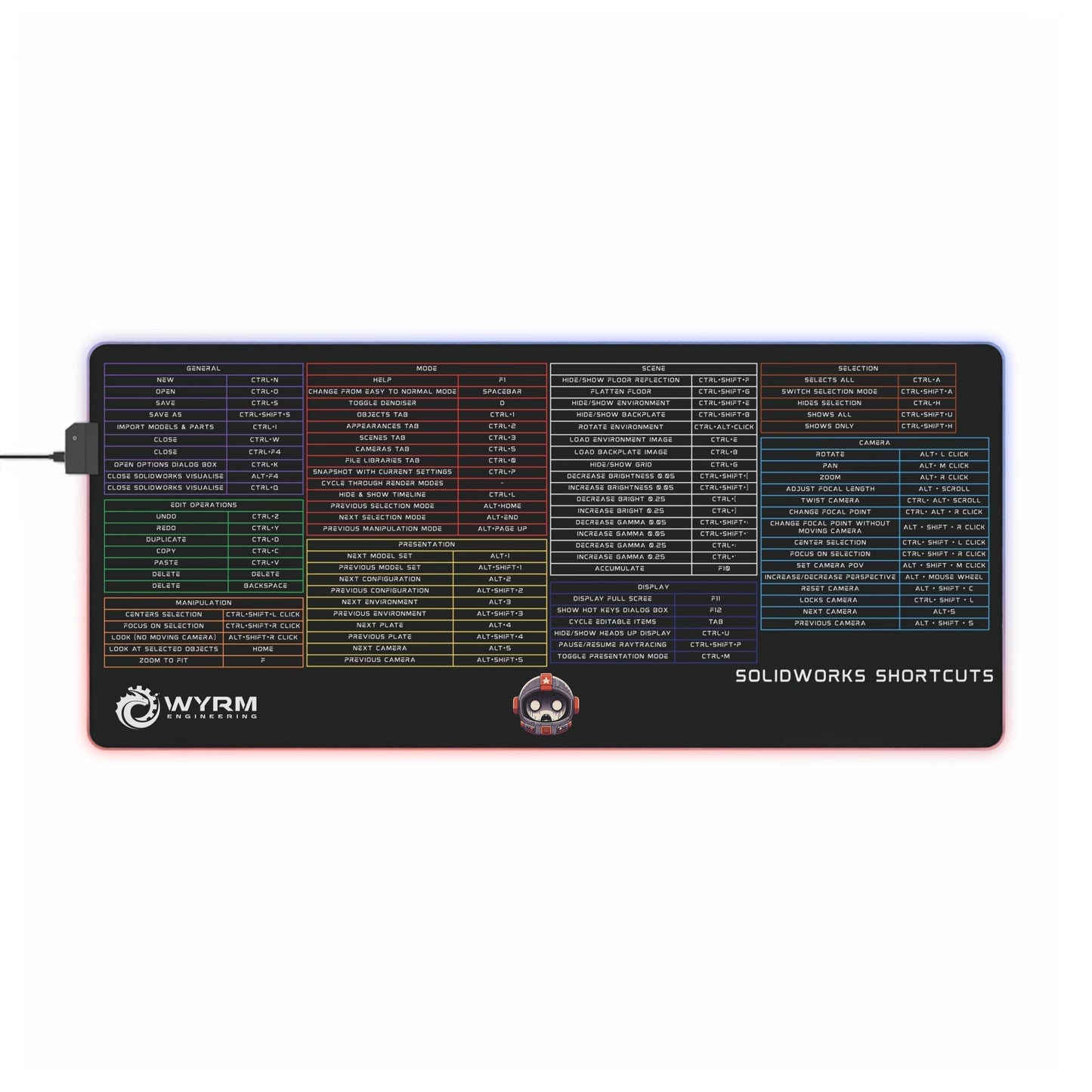 Mouse Pad - Solidworks Keyboard Shortcut LED Gaming Mouse Pad