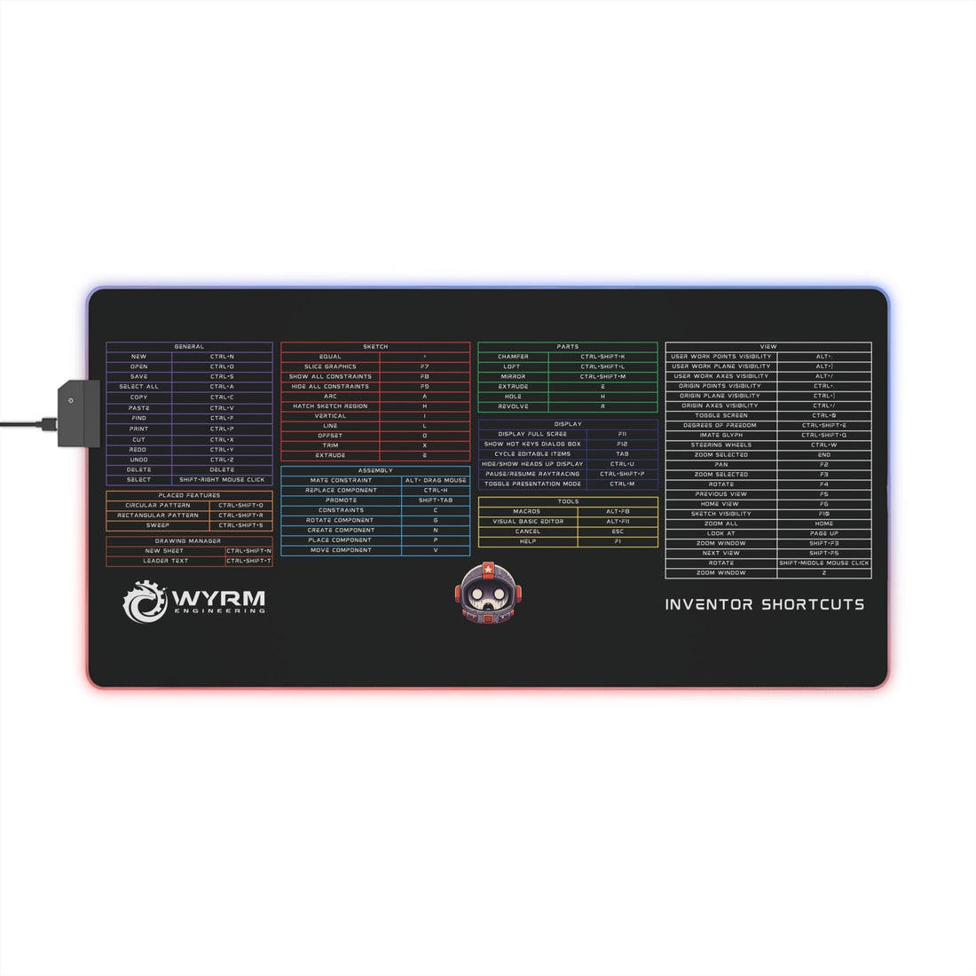 The Right Design Process: Why CAD Shortcuts Matter for Your Workspace